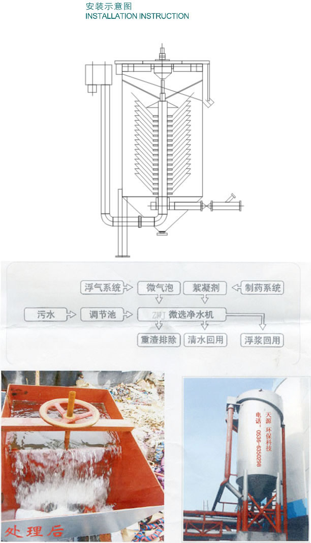 微浮選氣浮機222.jpg